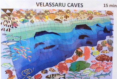 Velassaru Caves